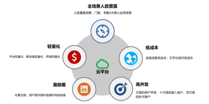 近日，s36沙龙国际在广西做了件大事！(图5)