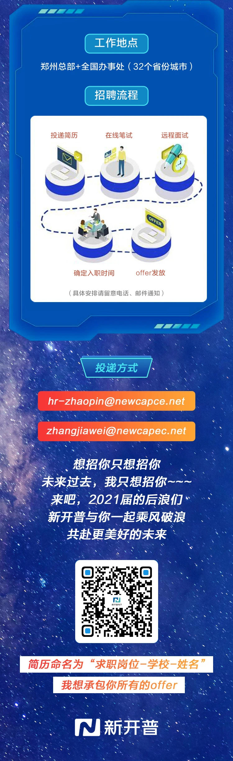 乘风破浪，势不可挡|s36沙龙国际2021校园招聘全国开启！(图5)