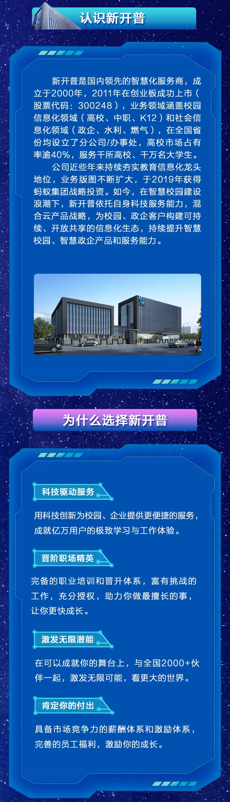 乘风破浪，势不可挡|s36沙龙国际2021校园招聘全国开启！(图2)