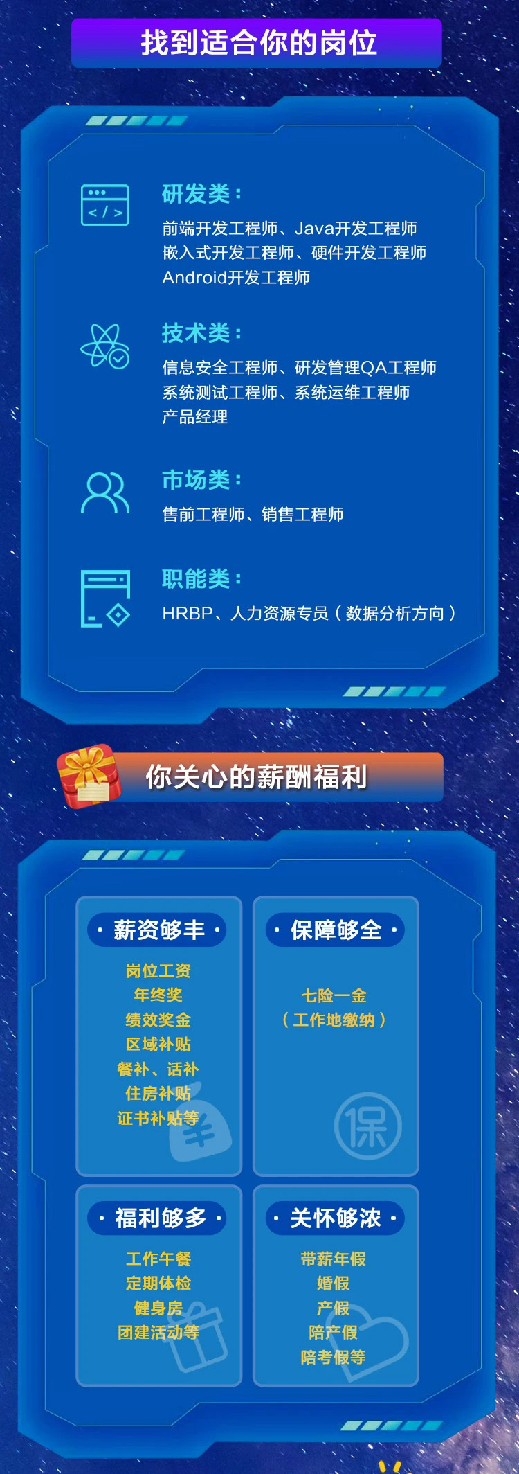 乘风破浪，势不可挡|s36沙龙国际2021校园招聘全国开启！(图3)