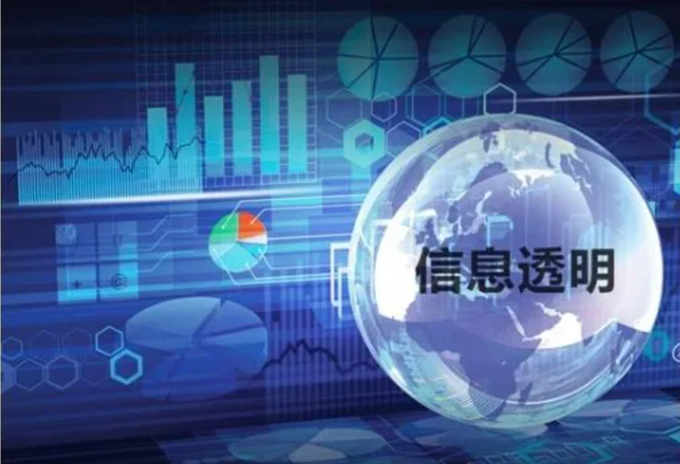 又是A级|s36沙龙国际连续六年荣膺深交所信息披露考核最佳评级(图1)
