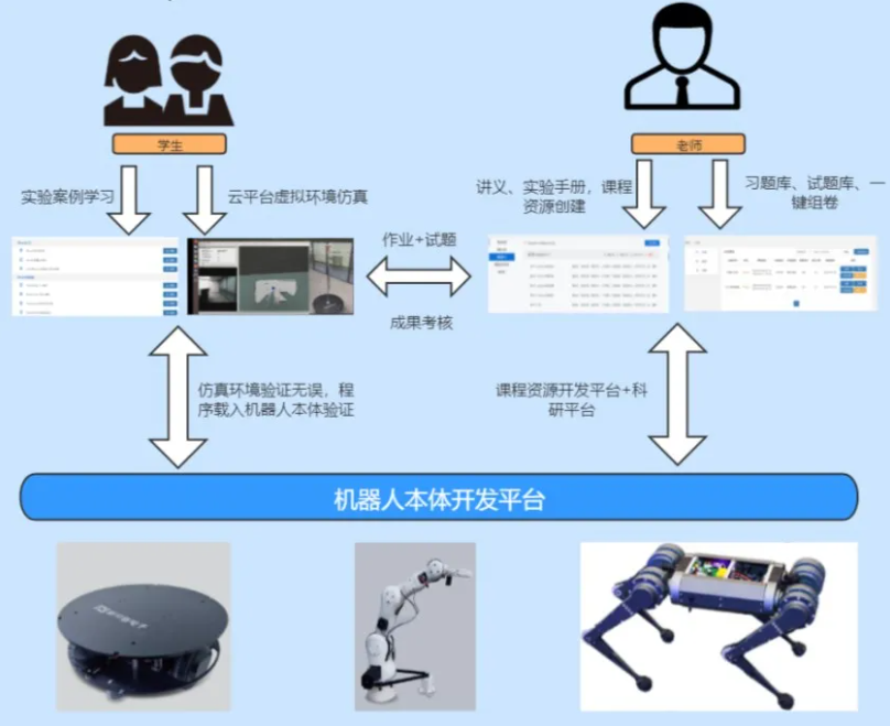 收藏！如果未来属于人工智能，该如何培养掌握它的“新人类”？(图8)