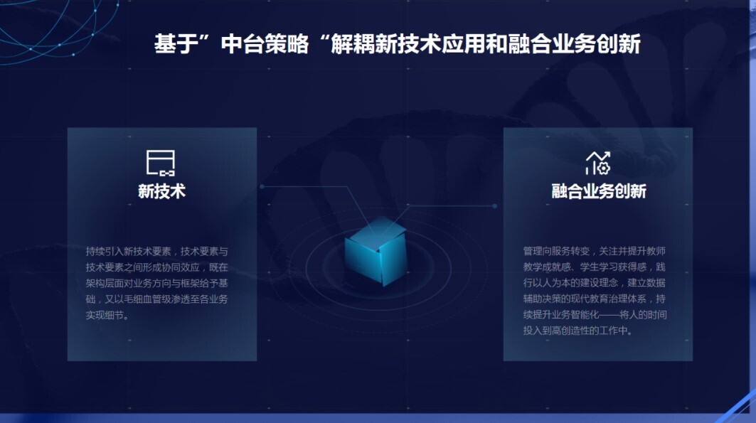 s36沙龙国际深入客户研讨，共绘智慧校园美好蓝图！(图7)