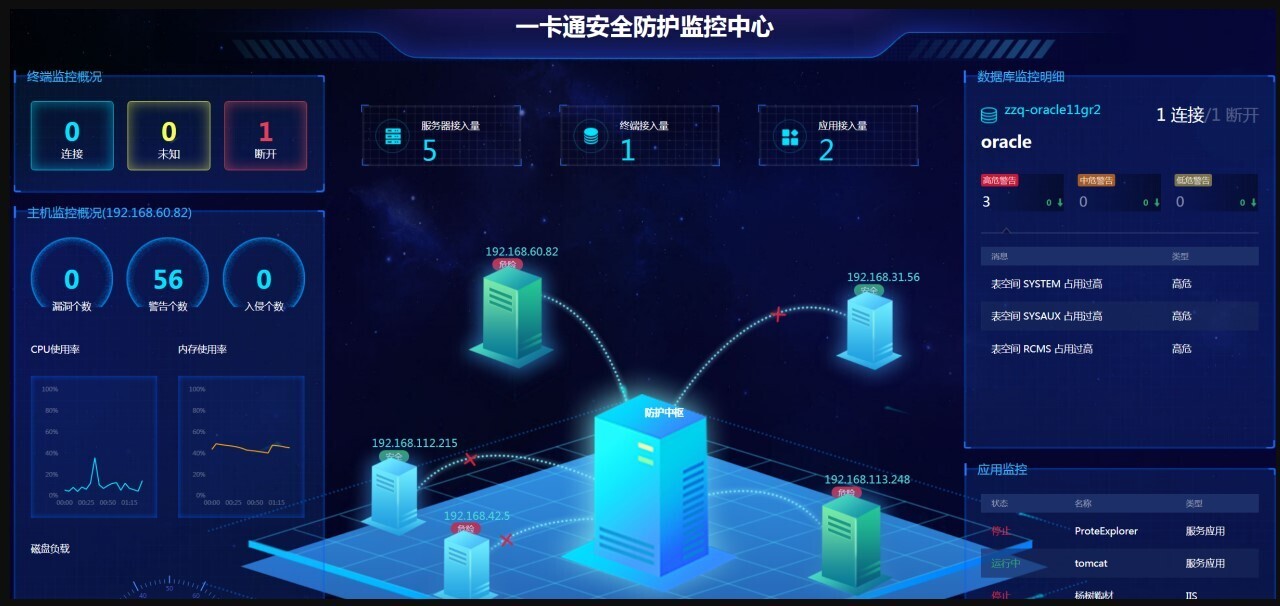 全民国家安全教育日|s36沙龙国际“商用密码”和“信息安全”发展成绩单(图5)