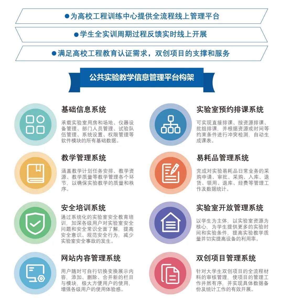 s36沙龙国际携VR数控示教一体机等教学产品亮相全国大学生工程训练综合能力竞赛陕西赛区竞赛！(图5)