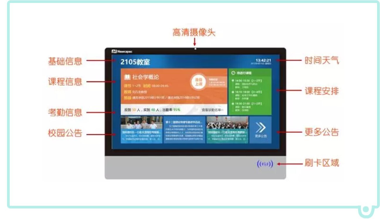 智慧教室落地，电子班牌展现无限服务价值(图1)