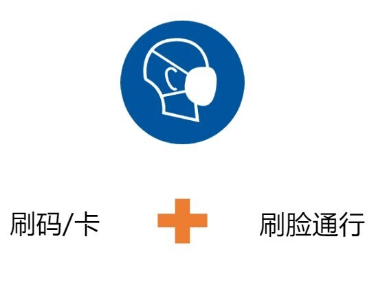 平安开学 | s36沙龙国际完美校园助力河南工业大学构建秋季返校工作安全防护网(图6)